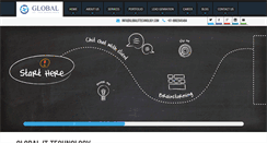 Desktop Screenshot of globalittechnology.com